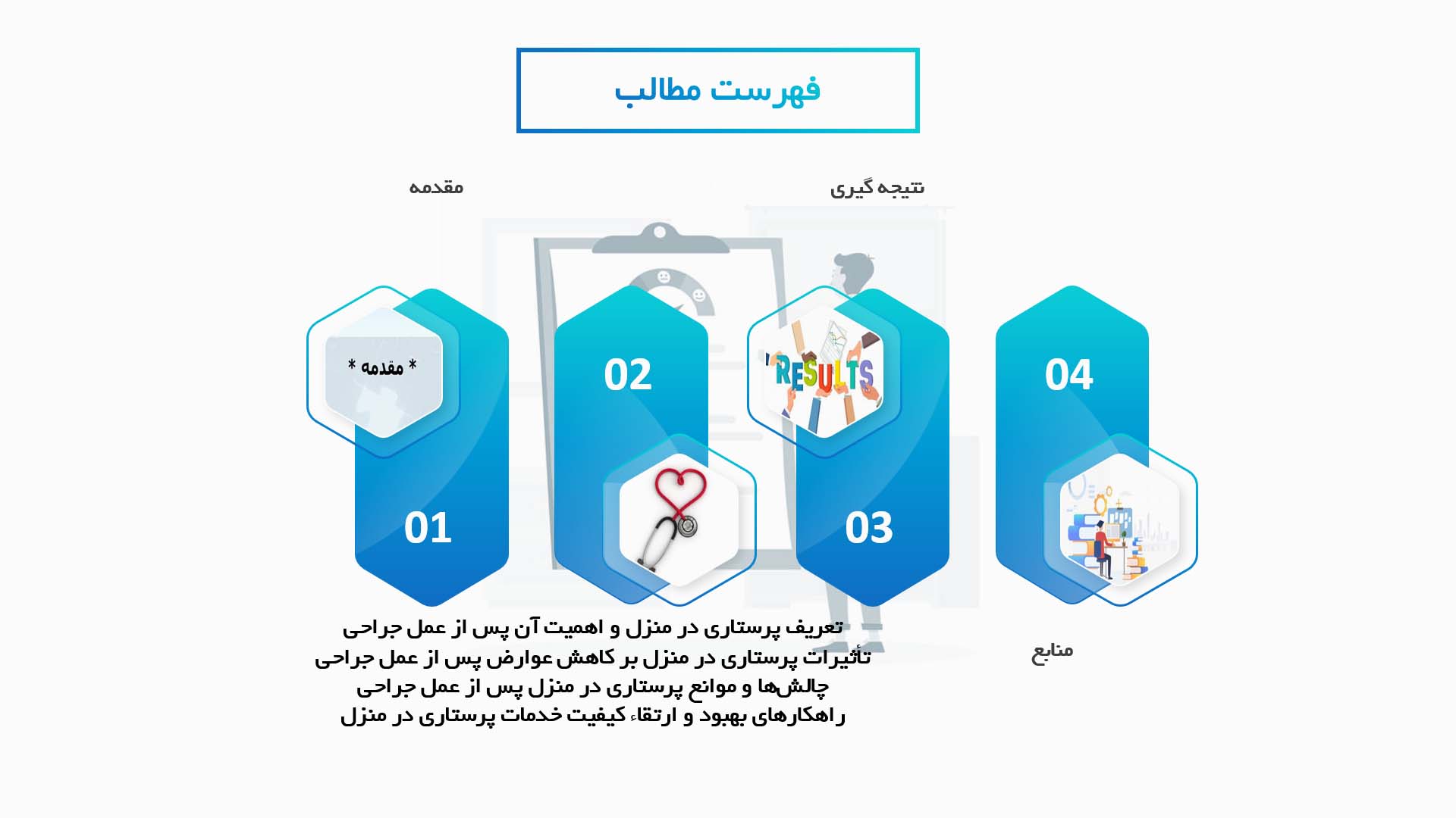 پاورپوینت تأثیرات پرستاری در منزل بر کاهش عوارض پس از عمل جراحی